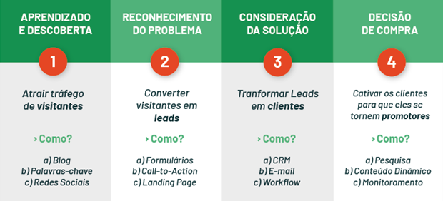 Agencia de Comunicacão - Fun88 Surge como a Principal Escolha da Índia para  Apostas Online após o Fechamento de Marcas Proeminentes