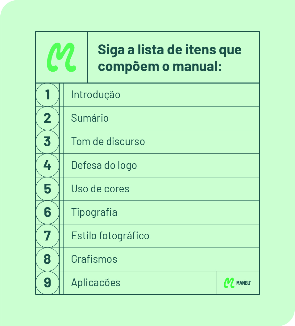 Manual de marca e o que o compõe